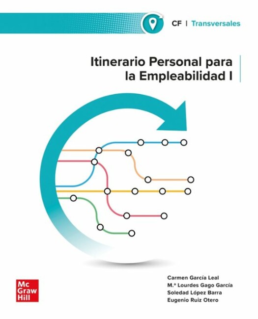 Itinerario personal para la empleabilidad I